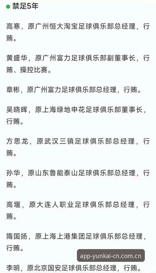 中国足协第三批禁足名单事件深度评测：云开全站平台视角下的行业震荡