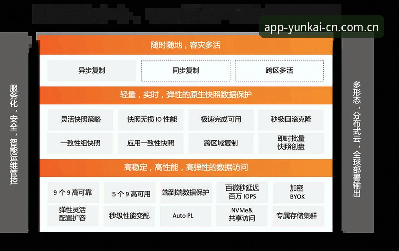 7个关键维度全解析：云开全站app怎么下载怎么样？技术评测深度报告