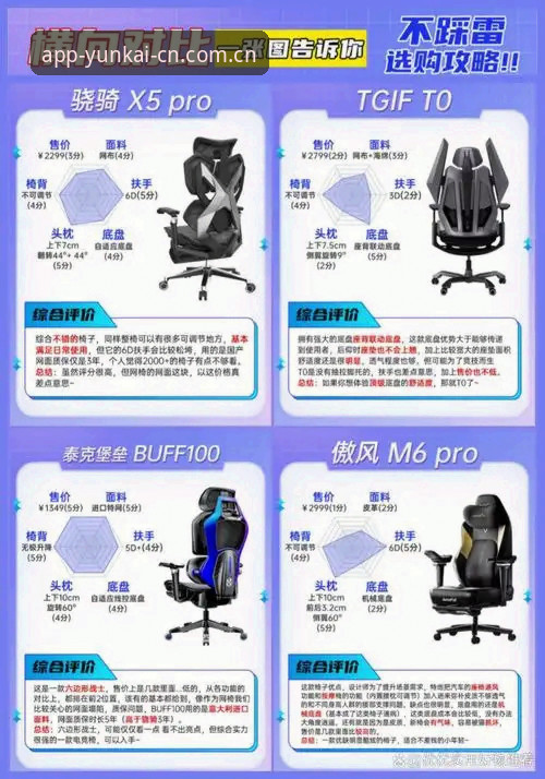 揭秘云开全站app最新版本对比背后的技术升级与体验差异